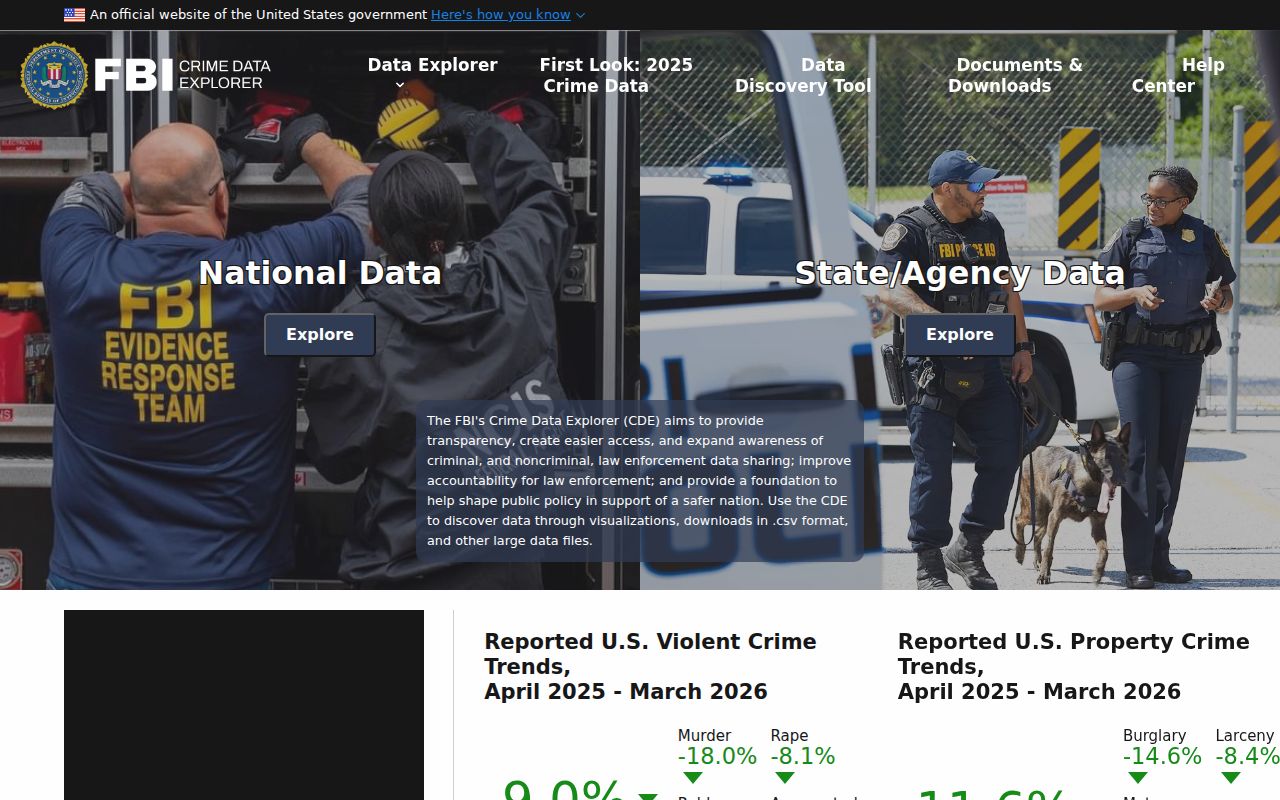 Marlboro County criminal record research in the FBI Crime Data Explorer